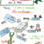 Boîtes cadeaux pour un Noël solidaire dans le Vercors