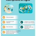 INOE Affiche