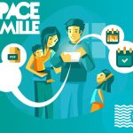 Inscriptions aux activités 2026-2027 : les dates à retenir espace-famille
